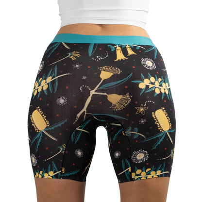 Rear view of Golden Snug by PureSnug women's boxer briefs with vibrant yellow floral pattern and teal waistband