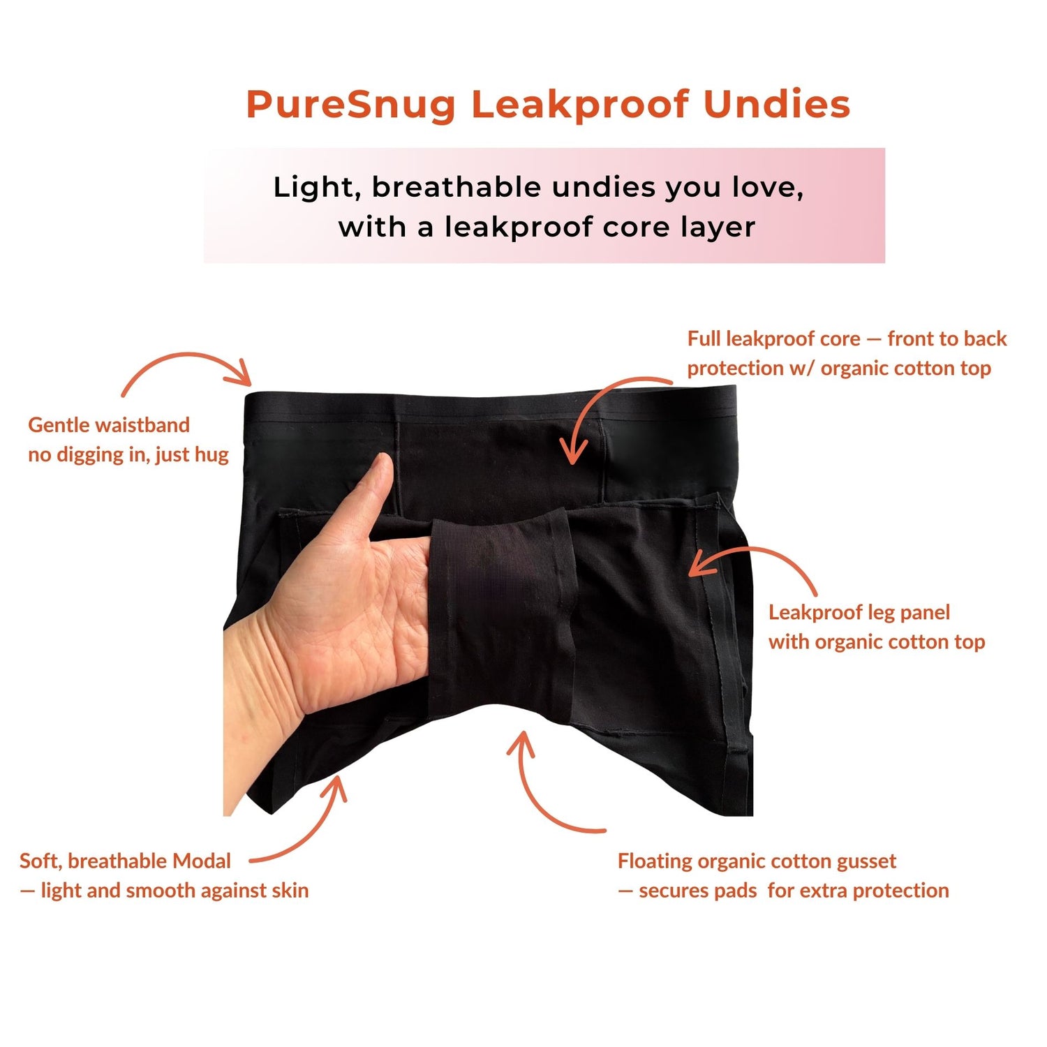 Classic Black Leakproof Boxer Briefs 2.0 (4" Inseam)